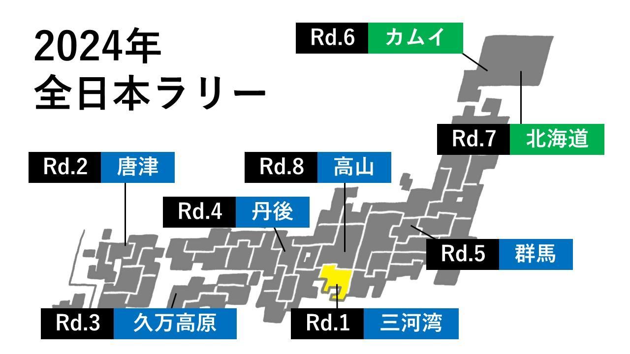 「モリゾウチャレンジカップ」は、全日本ラリー選手権の「ラリー・カムイ」と「ラリー北海道」をのぞく6大会での開催となる
